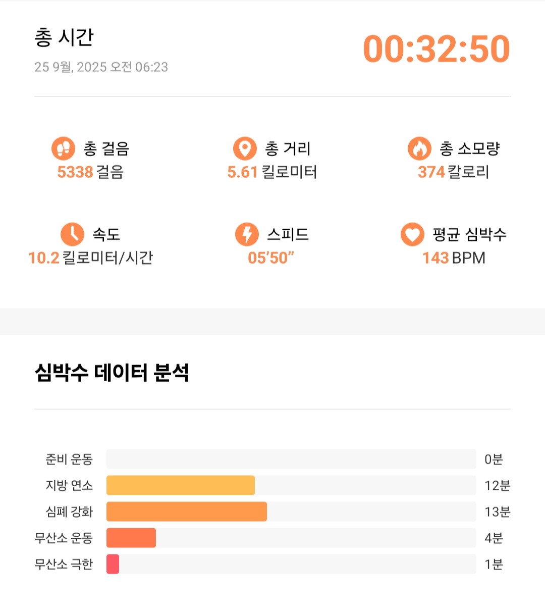 컨텐트 이미지